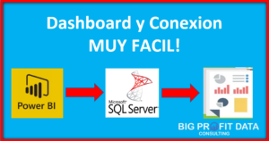 De SQL a Power bi BigProfitData