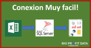 De SQL a Excel_ BigProfitData